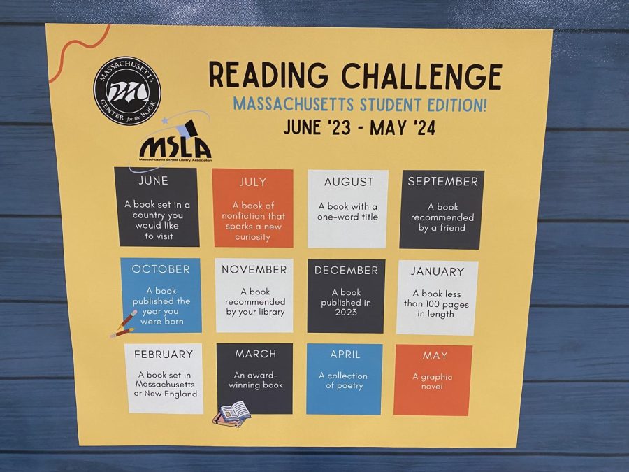 Challenge your reading