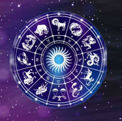 Can An Online Quiz Tell Your Zodiac Based Off Your Personality?
