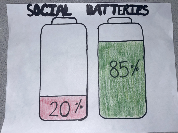Social Batteries - What are they? What to do when running on empty?