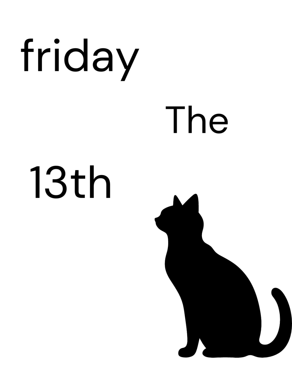 History About Friday The 13th