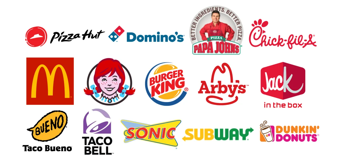 What is the Most Popular Fast-Food Restaurant?