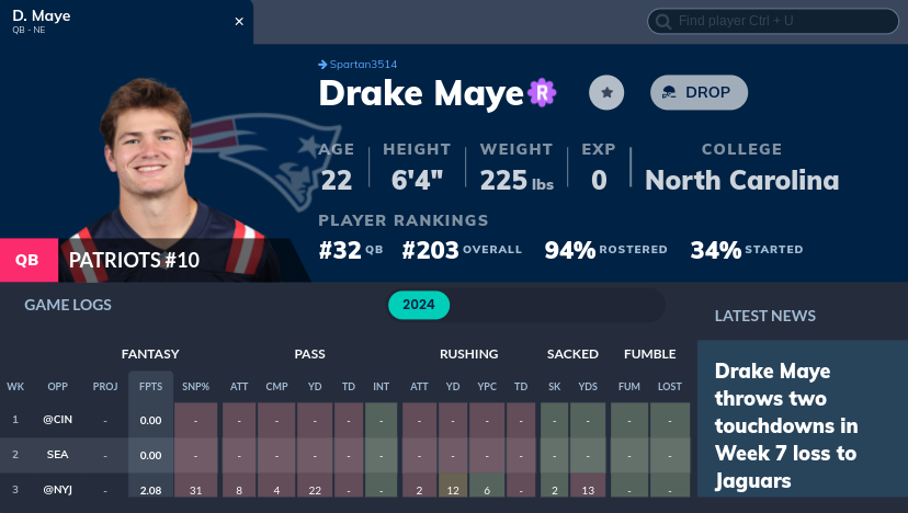 Is Drake Maye the future of the Patriots?