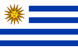 Famous Uruguayan Foods