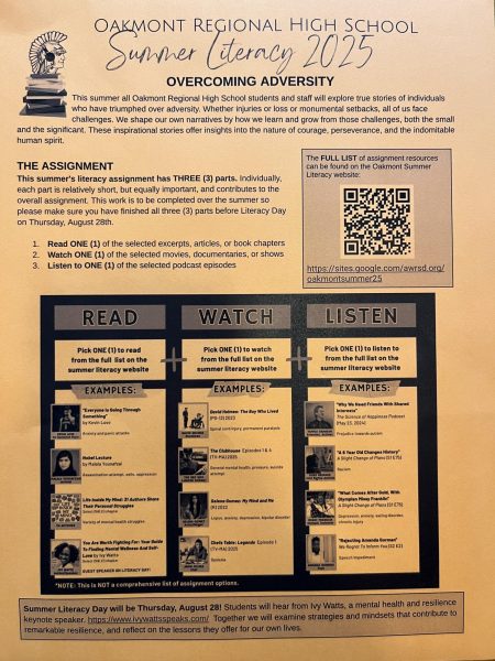 Summer literacy 2025 