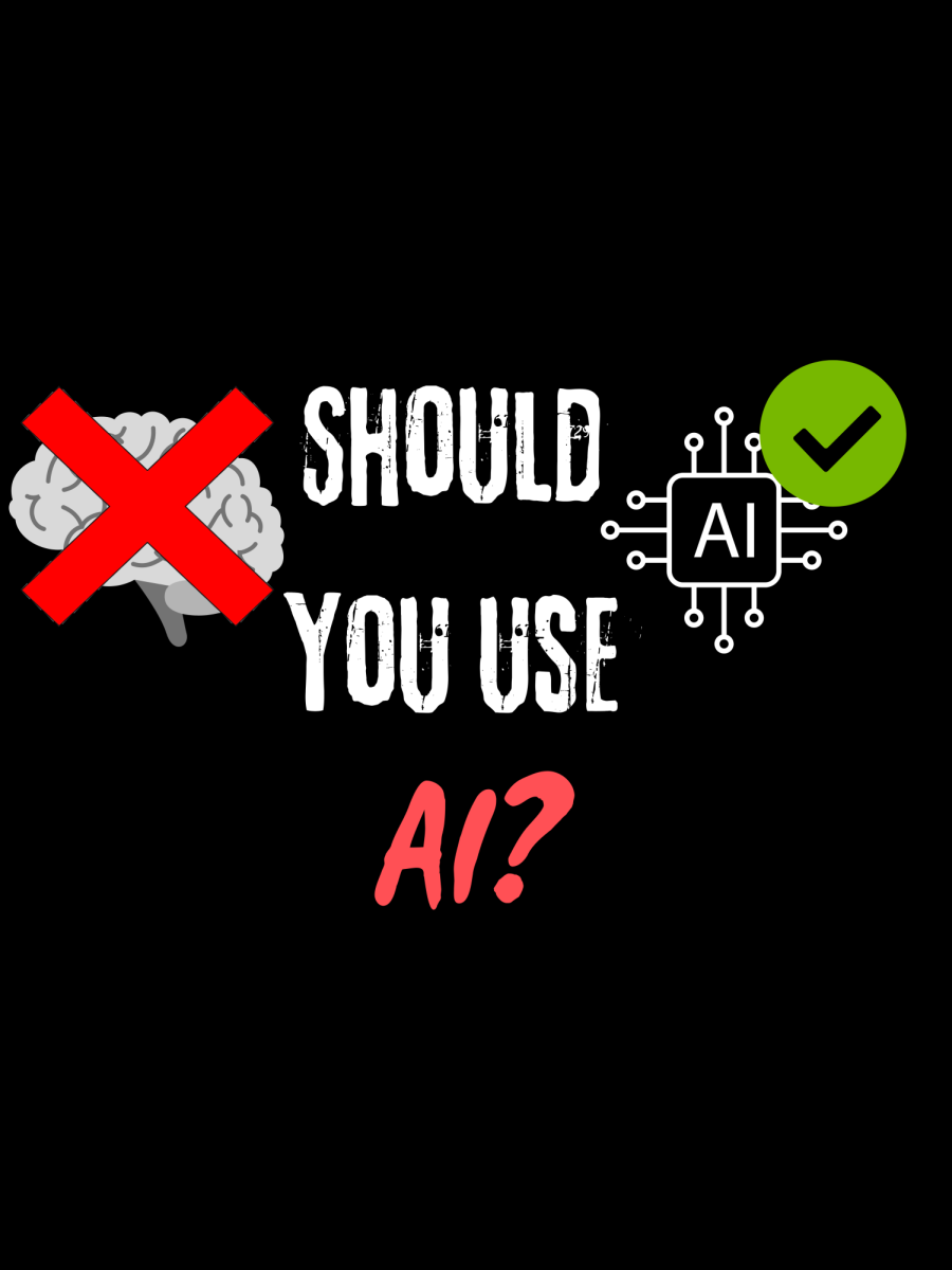 Should you use AI? (Created in Canva)