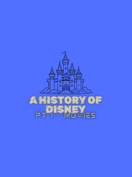 Created in Canva