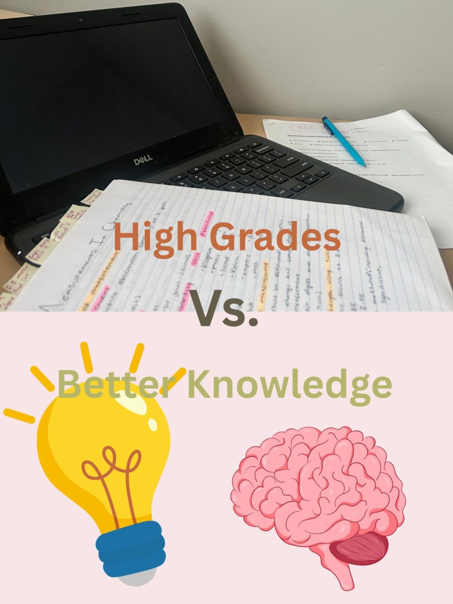 The hard work students put into their grades versus what they really understand. (Created with Canva- photo portion Gabby Comeau)