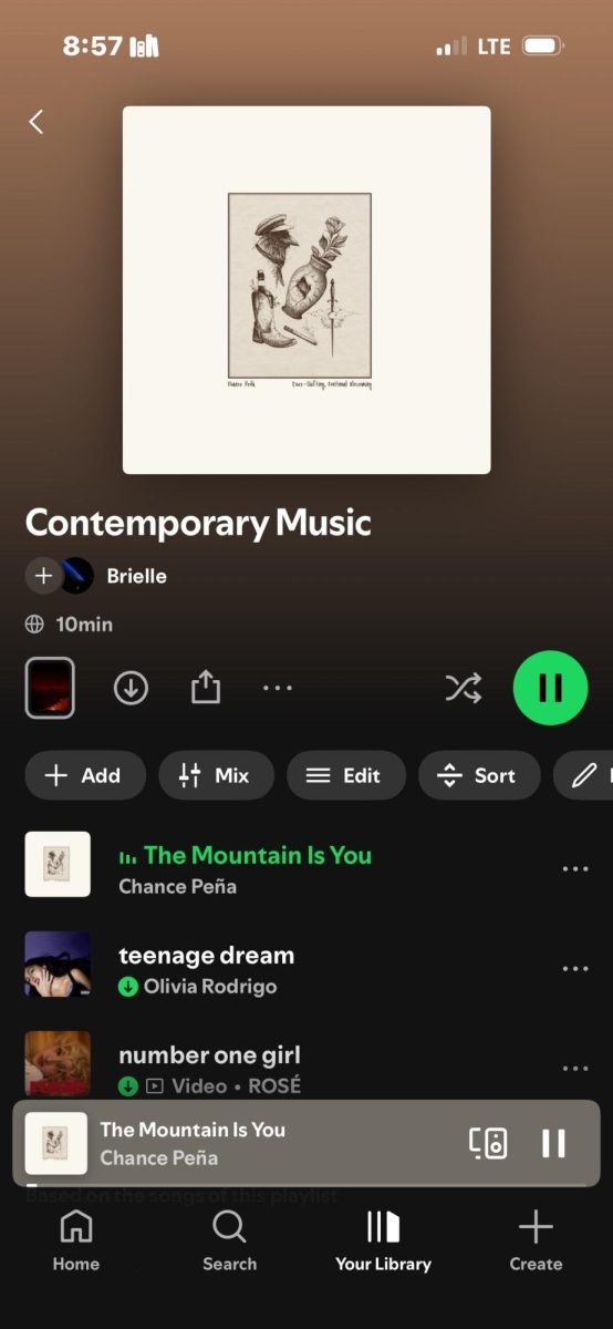 Spotify Playlist for Dance